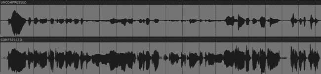 The same audio signal, without and with compression